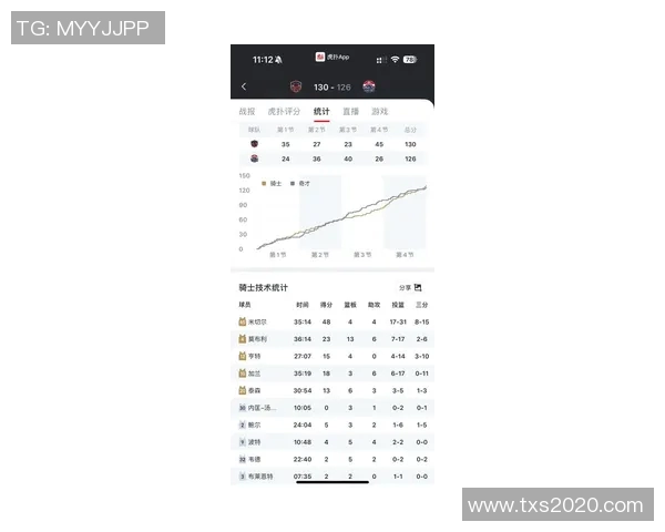 米切尔全明星投票排名引发热议球迷支持度持续攀升