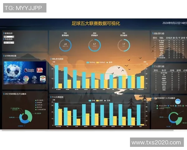 赛事数据分析助力体育竞技水平提升与观众体验优化 赛事数据分析助力体育竞技水平提升与观众体验优化